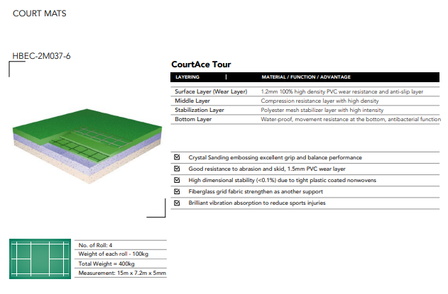 CourtAce Tour