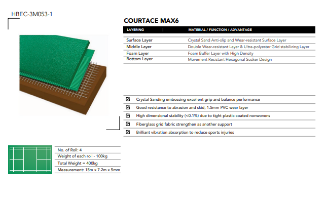 COURTACE MAX6