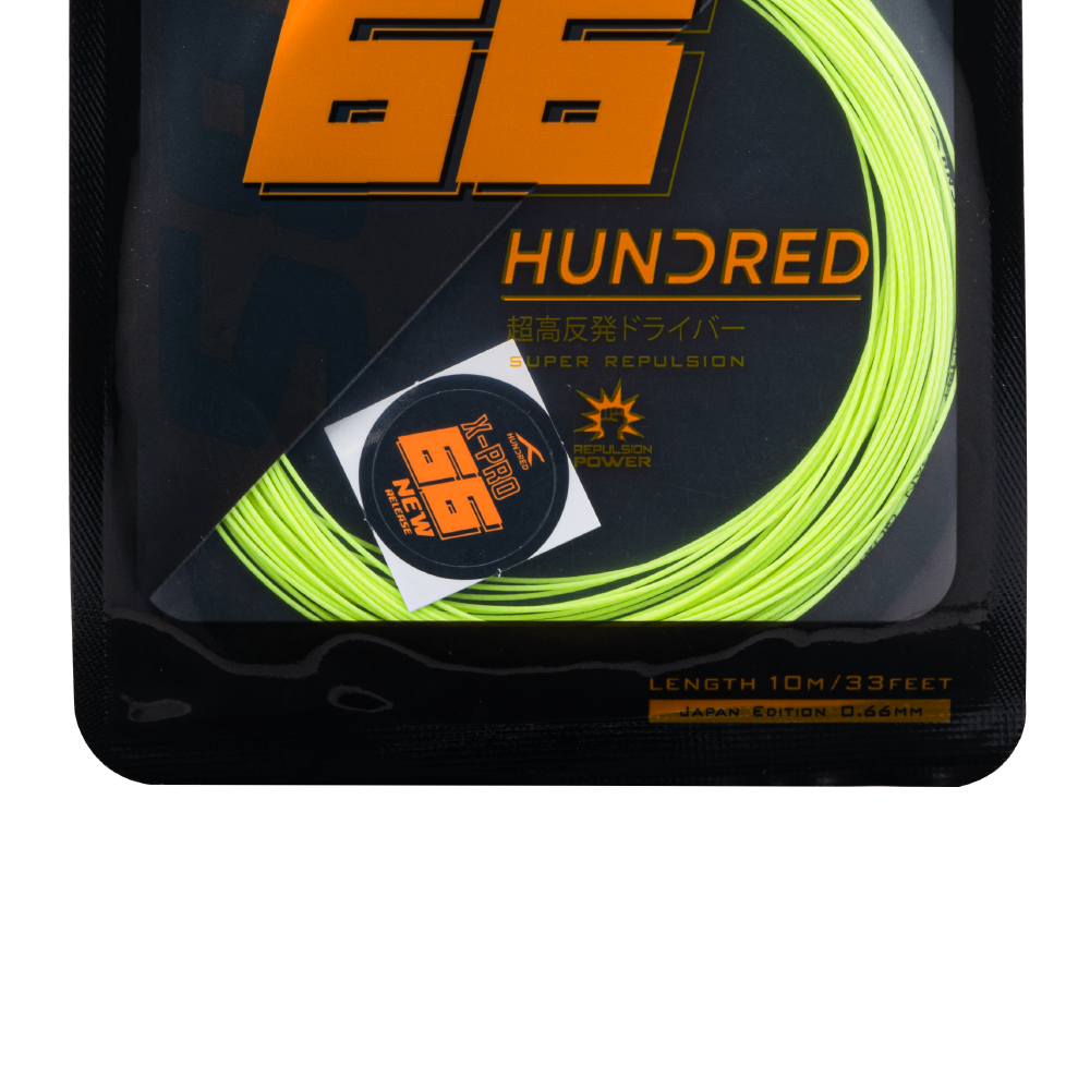 66 X Pro